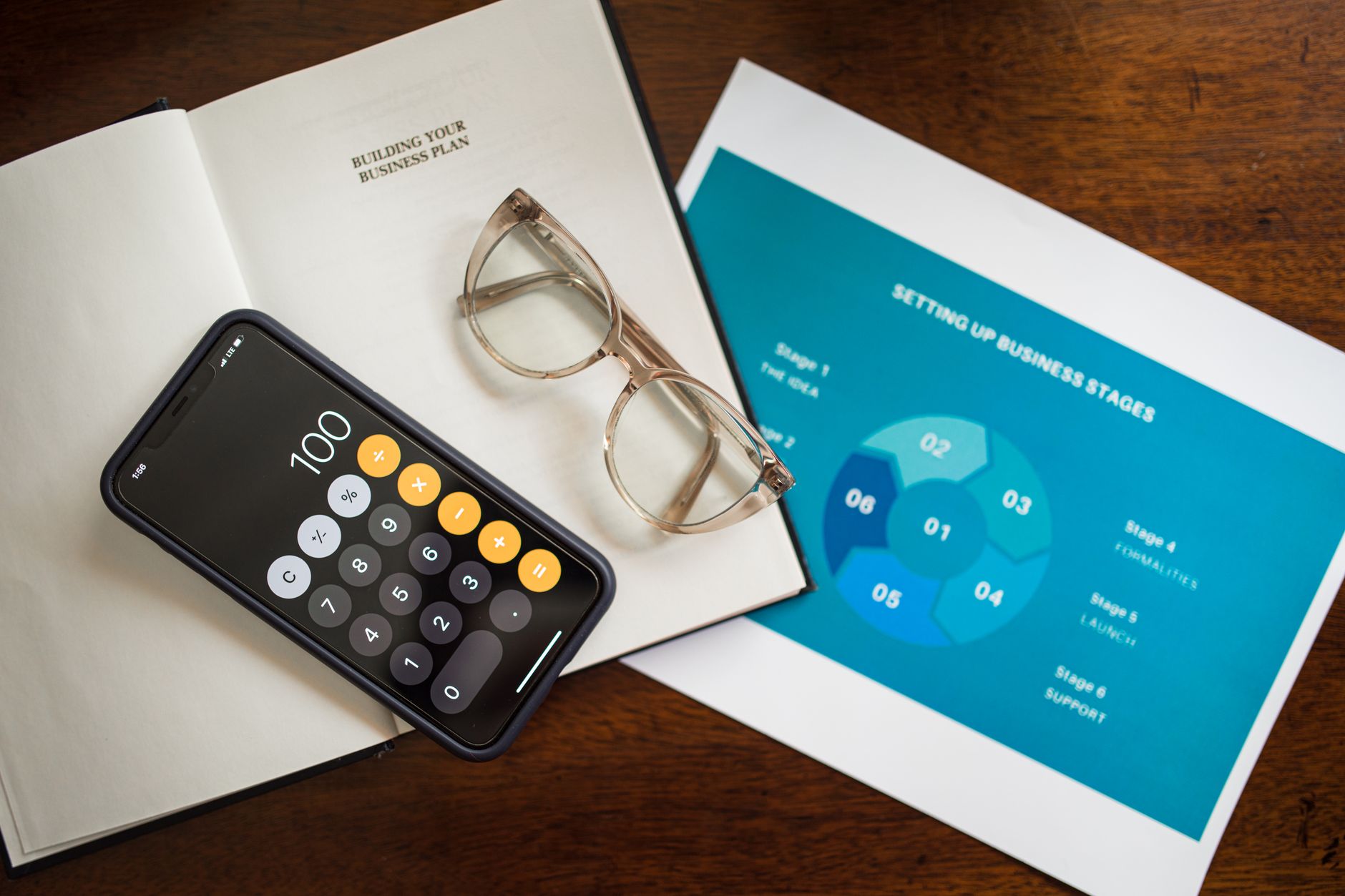 plan budget timeline mobile app development Bengaluru