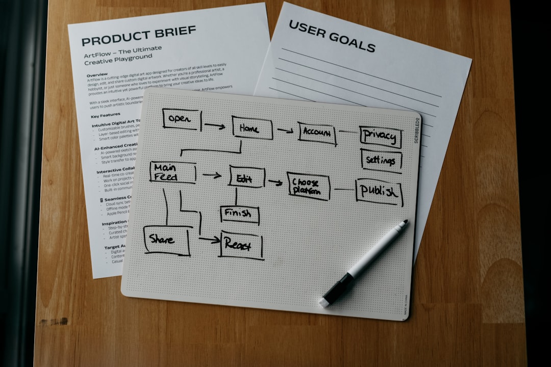 audit before redesigning website redesign checklist